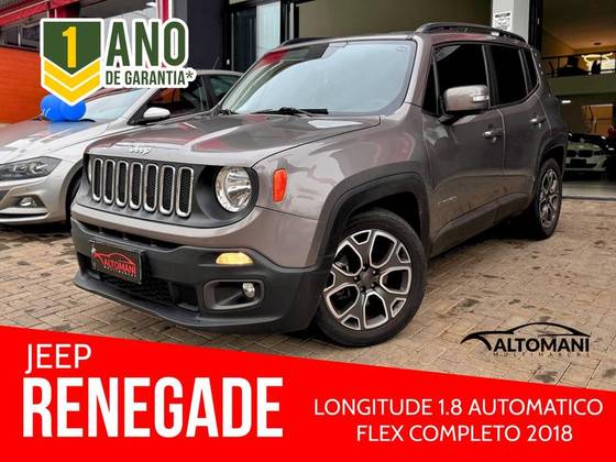 JEEP RENEGADE 1.8 16V FLEX LONGITUDE 4P AUTOMÁTICO
